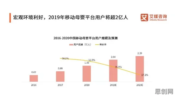 睡眠障碍人群激增背后的知识图谱原理，对文化传承的价值