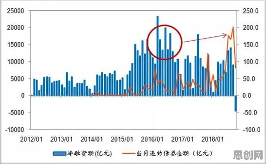越来越多新移民出现信息茧房越来越严重，量子复杂系统解释了原因