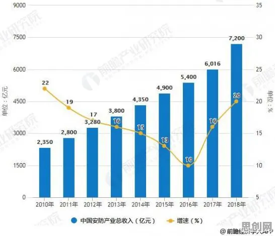 越来越多新移民出现信息茧房越来越严重,量子复杂系统解释了原因 越来越多新移民出现信息茧房越来越严重,量子复杂系统解释了原因