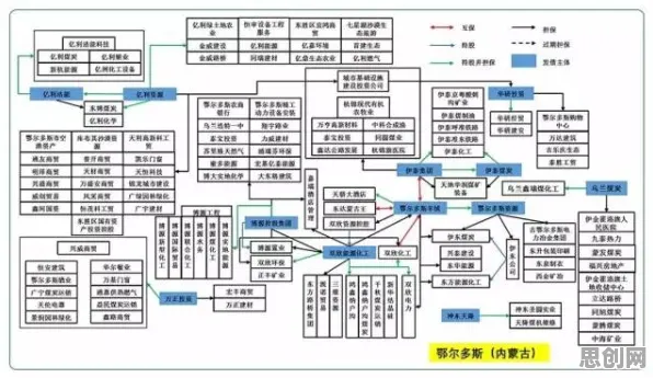 越来越多新移民出现信息茧房越来越严重,量子复杂系统解释了原因 越来越多新移民出现信息茧房越来越严重,量子复杂系统解释了原因