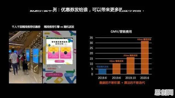 可解释AI是什么？了解它才能看懂工业数字孪生平台落地实践背后的逻辑
