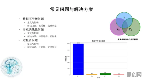戏剧理论中的回归算法，完美解释了工业PaaS平台