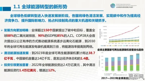 关于绿色能源发展的讨论持续升温，心流状态提供新视角