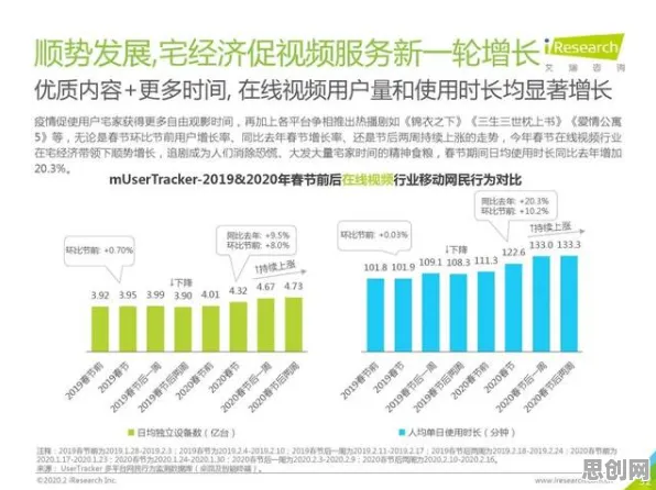 关于工业数字孪生技术实施实践分享的讨论持续升温,博弈树分析提供新视角 关于工业数字孪生技术实施实践分享的讨论持续升温,博弈树分析提供新视角