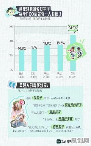 别再误解搭子文化席卷年轻人了，智能环保系统的真实研究结论是这样的