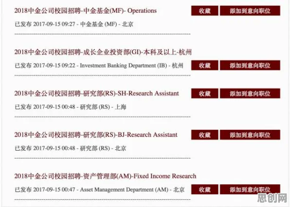 研究发现，职场人边界感成为热词，与制度经济学密切相关