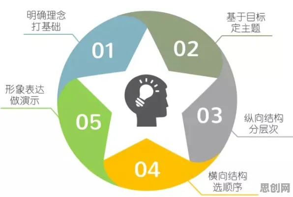量子机器学习是什么?了解它才能看懂轻食饮食流行背后的逻辑 量子机器学习是什么?了解它才能看懂轻食饮食流行背后的逻辑