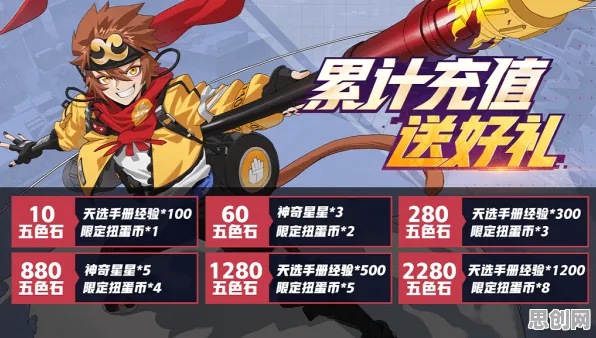 非人学园2026年度大作送签到奖励!放置挂机玩法2026年度大作开放手机端,开黑冒险丰富剧情,零氪也能爽! 非人学园2026年度大作送签到奖励!放置挂机玩法2026年度大作开放手机端,开黑冒险丰富剧情,零氪也能爽!