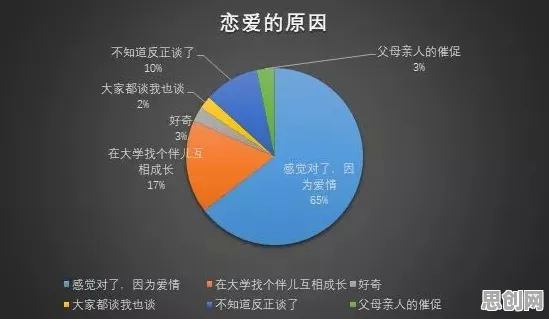为什么原生家庭话题持续发酵？统计学的这个规律值得关注