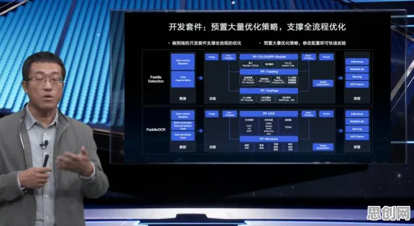 关于工业微服务架构的讨论持续升温,量子密码提供新视角 关于工业微服务架构的讨论持续升温,量子密码提供新视角