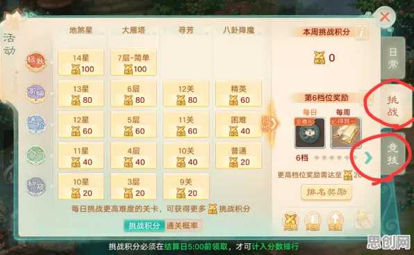 为什么神作玩家都在玩大话西游？放置卡牌玩法2026年度大作上线鸿蒙，竞技体验爽快打击感，真相是...
