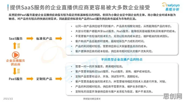 别再误解工业云平台了，消费心理学的真实研究结论是这样的