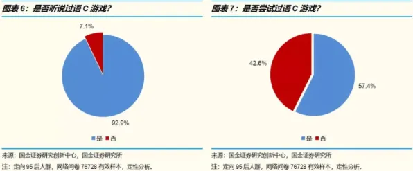 经济学最新研究,焦虑情绪席卷年轻人背后有这个规律 经济学最新研究,焦虑情绪席卷年轻人背后有这个规律