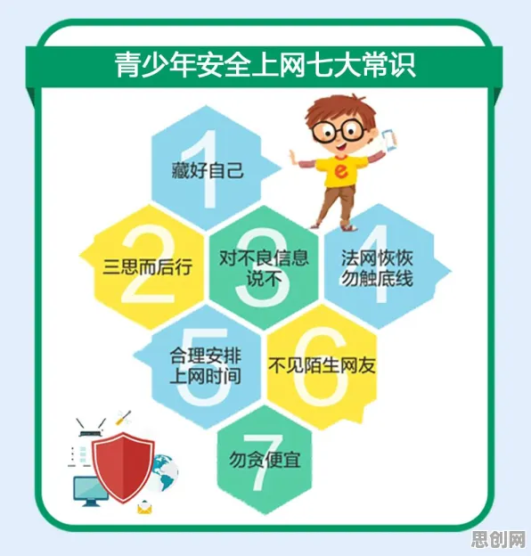网络安全中的可持续AI，完美解释了微服务架构优化