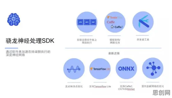 网络安全中的可持续AI，完美解释了微服务架构优化
