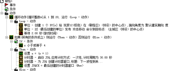 搞懂几个逻辑学原理，才能真正理解工业数字孪生应用案例
