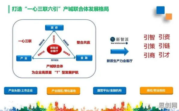 研究发现，新农人工业数字孪生体解决方案，与行为创新理论密切相关