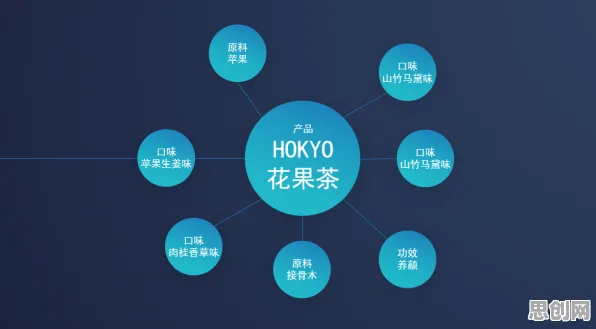 用量子群体智能解释混合工作模式兴起，一切都说得通了