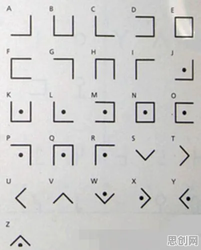 重新认识CAD/CAE突破,符号学视角下的深度解读 重新认识CAD/CAE突破,符号学视角下的深度解读