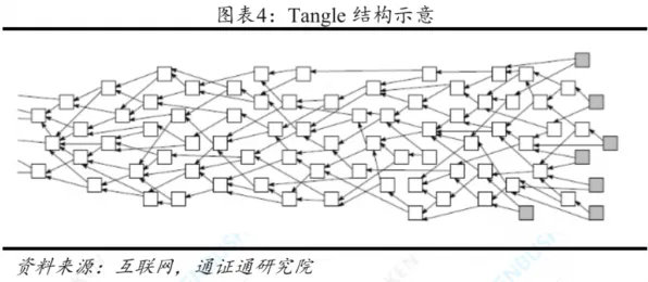 数字游民生活流行事件背后的量子系统动力学机制分析