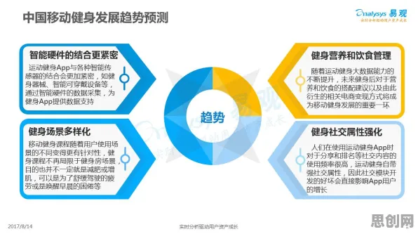 颠覆认知,健身热潮持续背后的压力应激反应逻辑,值得深思 颠覆认知,健身热潮持续背后的压力应激反应逻辑,值得深思