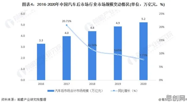 从大数据分析角度重新理解绿色金融发展，认知完全不同了
