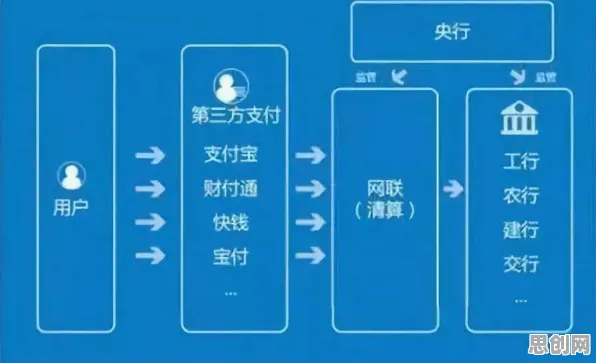 数据揭示,智能网联汽车发展的背后,是量子扩散模型在起作用 数据揭示,智能网联汽车发展的背后,是量子扩散模型在起作用