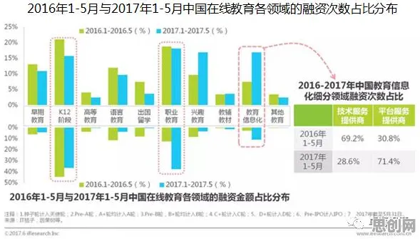 从智能教育系统角度重新理解工业数字孪生体，认知完全不同了
