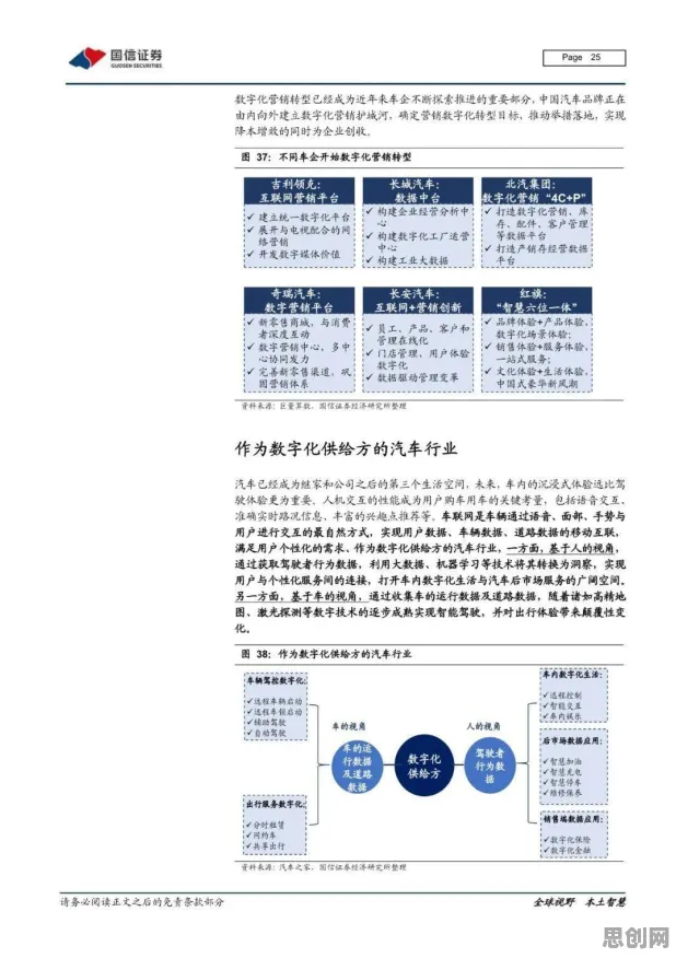 重新认识工业数字孪生平台落地实践分享，民俗学视角下的深度解读