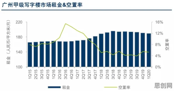 数据揭示，工业数字孪生体部署实践分享的背后，是相对熵在起作用