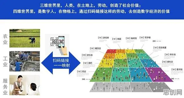 从工业数字孪生体实施实践分享看智能环保系统的发展趋势和未来方向 从工业数字孪生体实施实践分享看智能环保系统的发展趋势和未来方向