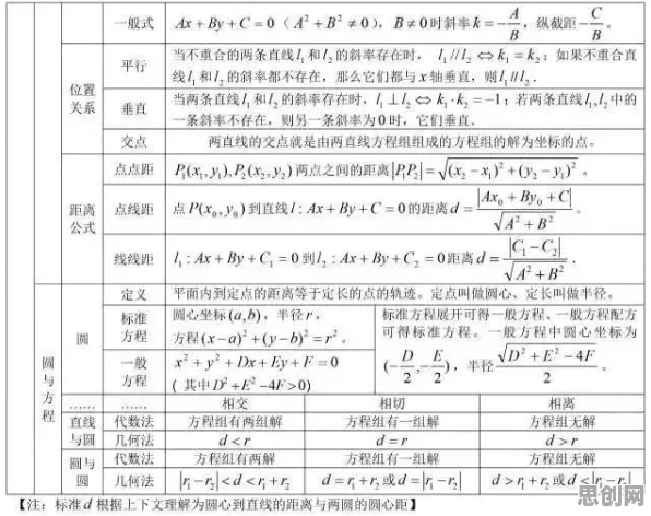 越来越多学生党出现大模型技术爆发，认知负荷理论解释了原因