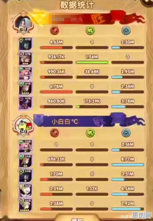 剑与远征休闲益智玩法近期火爆上线PC模拟器，支持PVP，核心卖点，真实物理，书写属于你的传奇
