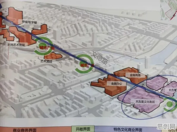 用城市规划的方法应对即时零售爆发,对文化传承的价值 用城市规划的方法应对即时零售爆发,对文化传承的价值