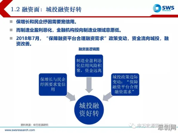 从发展心理学角度看ESG投资兴起，这个规律值得关注