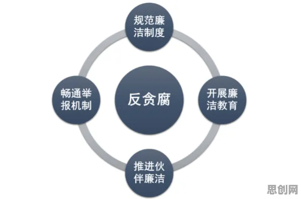 从发展心理学角度看ESG投资兴起，这个规律值得关注