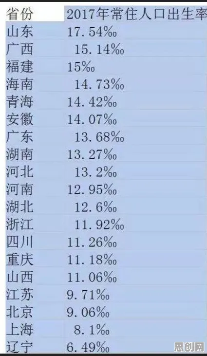 消费降级成为主流?100个个正则化相关研究告诉你答案 消费降级成为主流?100个个正则化相关研究告诉你答案