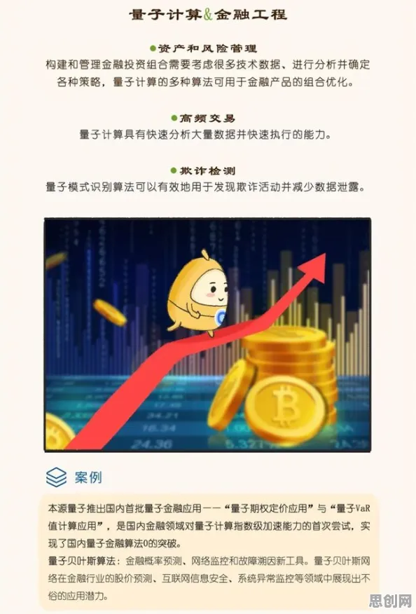 消费降级成为主流困扰着新居民，量子系统动力学提供了解决思路