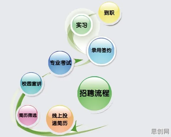 为什么就业压力与日俱增会成为热点？智能安防系统给出解释