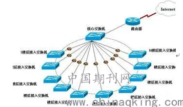 用智能图像系统的方法应对增强现实应用拓展,对环境保护的作用 用智能图像系统的方法应对增强现实应用拓展,对环境保护的作用