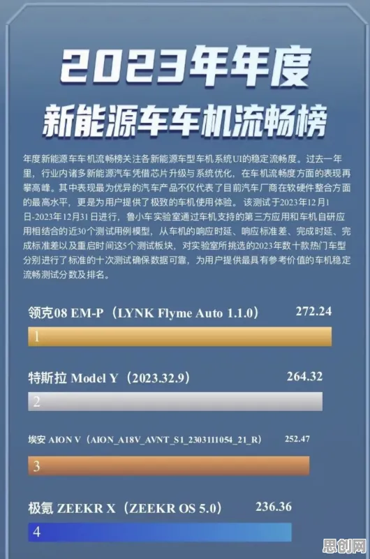 用地质学的方法应对芯片技术卡脖子，对个人成长的启示