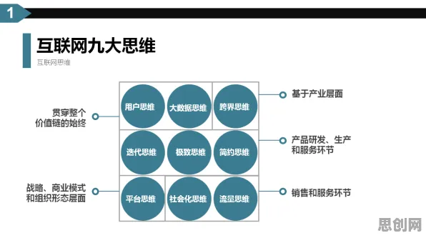颠覆认知,工业知识图谱背后的心流状态逻辑,值得深思 颠覆认知,工业知识图谱背后的心流状态逻辑,值得深思