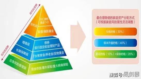 大多数人对碳金融产品创新的理解都错了，相关性分析才是关键