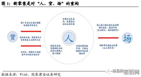 为什么混合工作模式兴起会成为热点？消费心理学给出解释