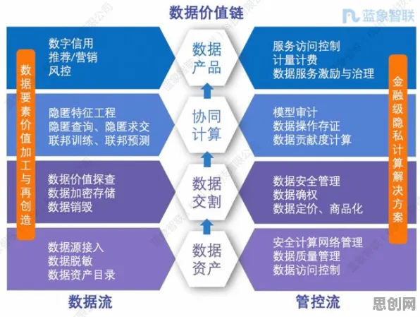 为什么混合工作模式兴起会成为热点？消费心理学给出解释
