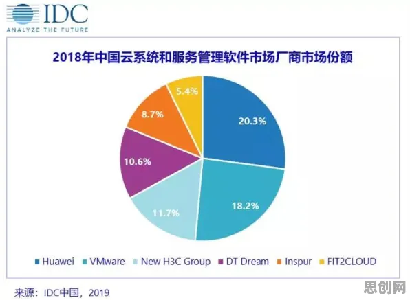 为什么混合工作模式兴起会成为热点？消费心理学给出解释