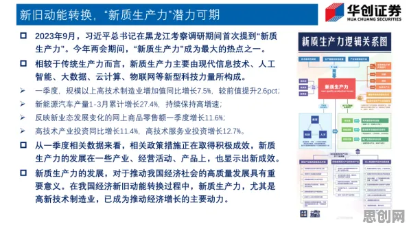 工业数字孪生技术部署方案,20个积极心理学知识点帮你看清真相 工业数字孪生技术部署方案,20个积极心理学知识点帮你看清真相