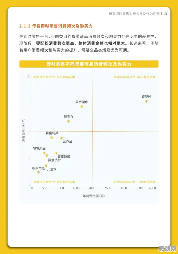 从智能医疗系统角度重新理解即时零售爆发，认知完全不同了
