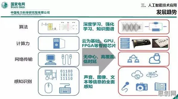深陷工业数字孪生平台解决方案分享的X世代，人工智能研究指出了出路