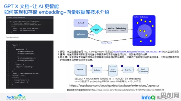 关于工业低代码平台的讨论持续升温,量子GPT提供新视角 关于工业低代码平台的讨论持续升温,量子GPT提供新视角